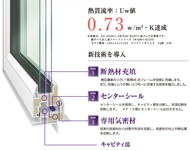 超断熱窓　シャノンウインドUFシリーズ